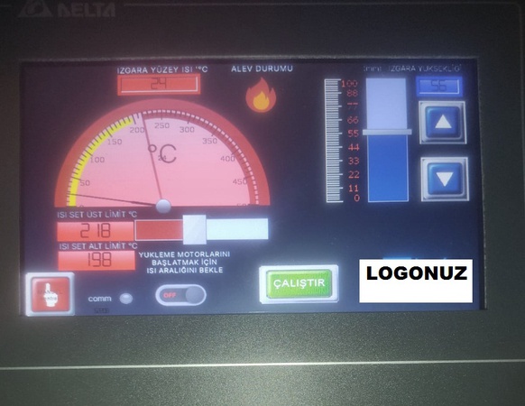 Makine Otomasyon, Endüstriyel Otomasyon, PLC Programlama, Data Logger, IoT Sistemleri, Kontrol Sistemleri, Kumanda Panosu, Otomasyon Panosu Üretimi, Arayüz Yazılımı.