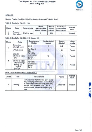 Нитриловые перчатки
