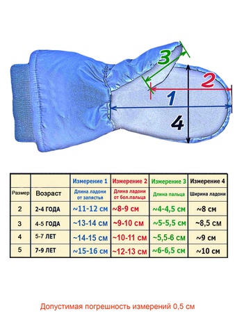 Детские варежки из мембранной ткани