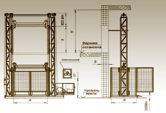 Двухмачтовый грузовой подъемник ПГД-1