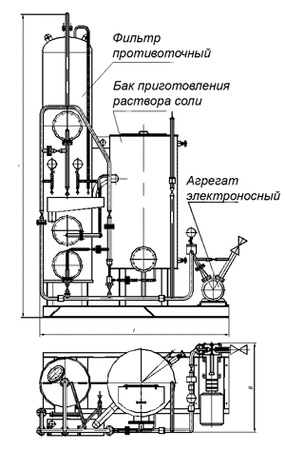 Wasseraufbereitungsanlage VPU-6.0