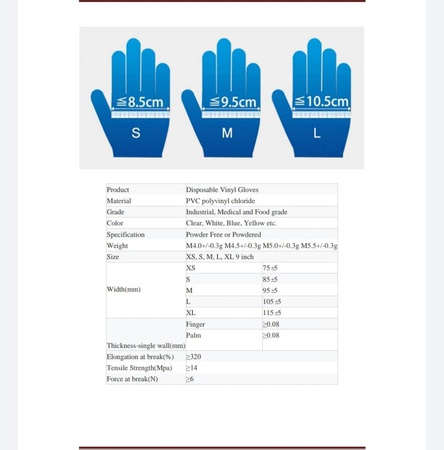 Nitrile and vinyl gloves