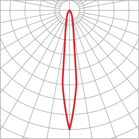 Projector LED SKU01 “Projector” 200w