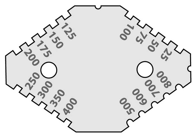 Измерительные гребенки Г