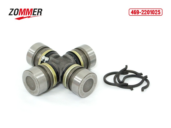 Ürün yelpazesinde çapraz parçalar