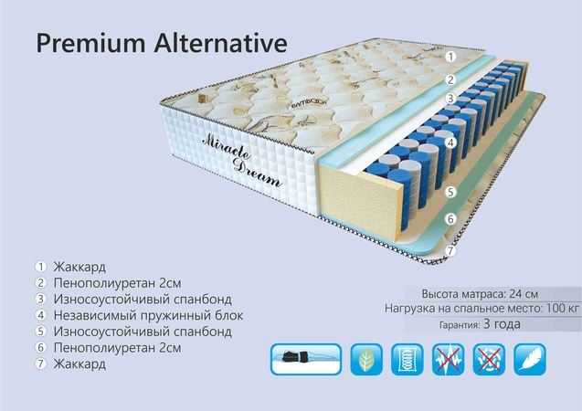 Анатомический матрас Premium Alternative