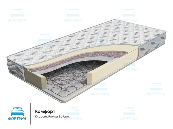 Matratze Komfort klassischer Rahmenfilz