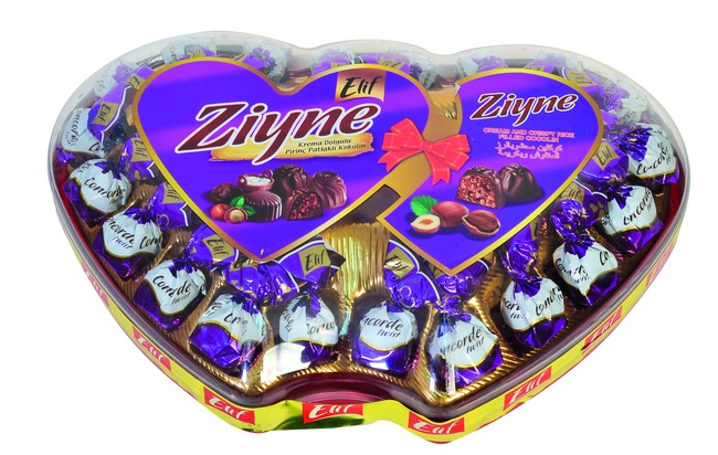 Кондитерские изделия (Конфеты)