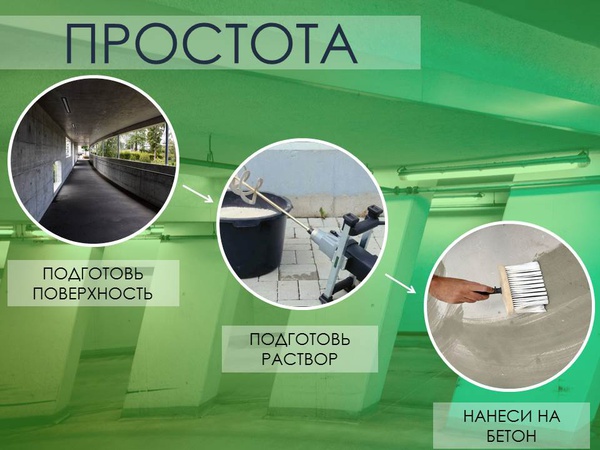 BAFF.01 Проникающая гидроизоляция