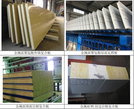 Sandviç Panel İmalat Ekipmanları (yeni tip) anahtar teslimi