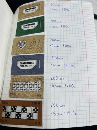 Эмблемы Фурнитура