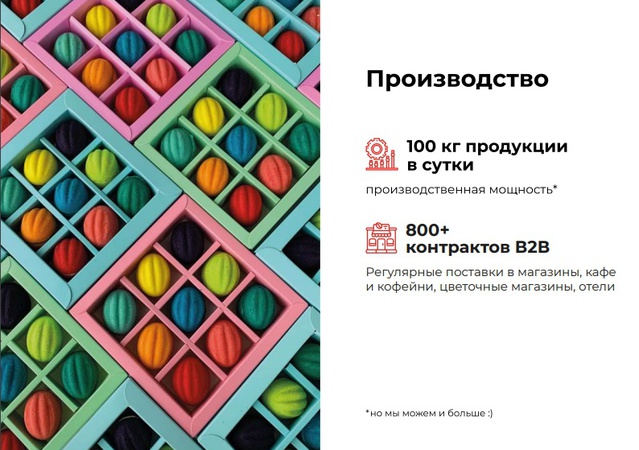 Kremlin Nuts - кондитерское изделие, цветные орешки, с различным начинками