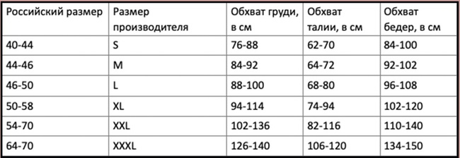 Универсальный корректор осанки ортопедический(корсет для спины) реклинатор корсет (ортопедия)