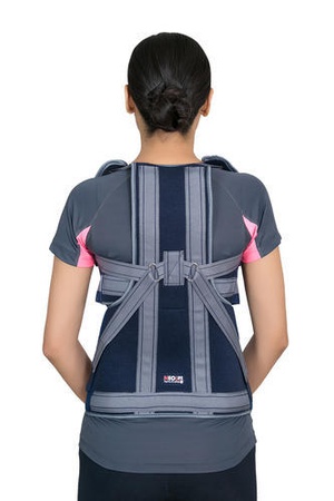 Ортопедические средства. Реабилитация. Продукты поддержки переломов