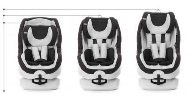 Автокресло Esspero Air Pro-Fix