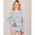 Кофта женская Каролина бирюзовый