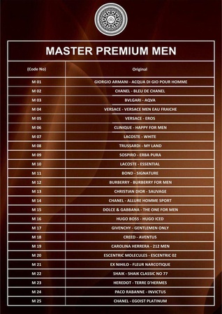 Парфюмерия Master Premium Для Мужчин (M01)