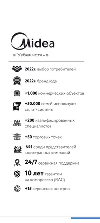 Кондиционеры прямо со склада