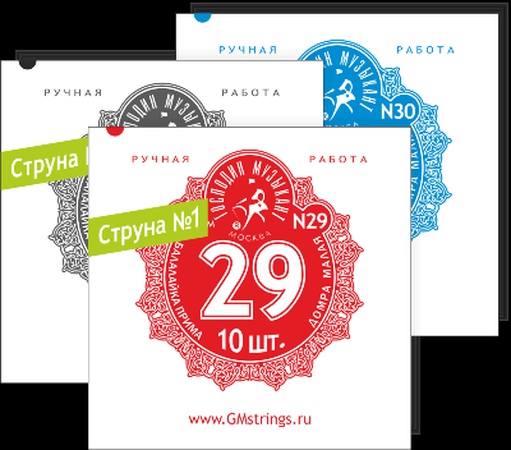 Струны для балалайки