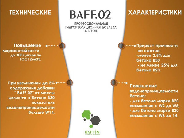 BAFF.02 Beton için yüksek performanslı su yalıtım katkısı