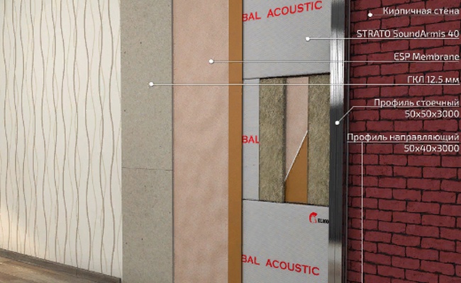 Звукоизоляционная мембрана ESP membrane 40 дБ - 2,5 м2