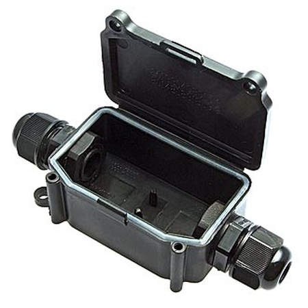 Cable glands, glands