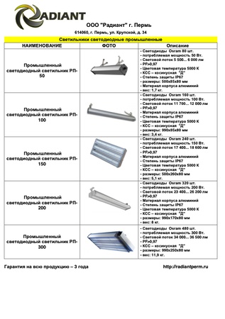 светильники светодиодные-промышленные