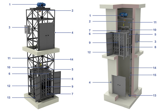 Шахтный грузовой подъемник