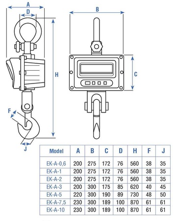 Крановые весы ЕК-А