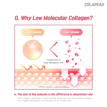 Colapeau - питьевой коллаген в виде порошка