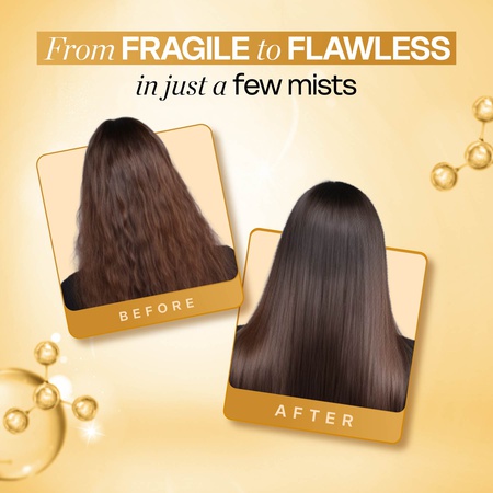 Yuthika Professional Vertix Hydrolyzed Keratin Anti Breakage Spray (100ml), | Heat Protection Spray | Extra Shine Hair Spray Mist For Women & Men | Ideal For Styling, Curling & Straightening