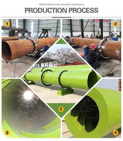 Вращающийся барабанный охладитель