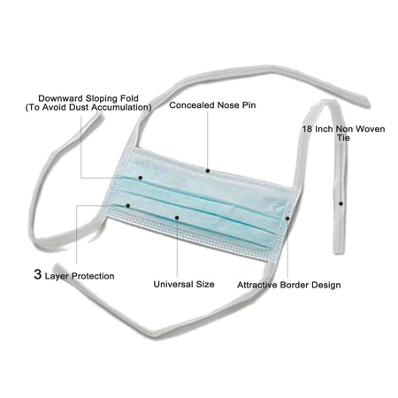 3-х слойная хирургическая одноразовая маска для лица (завязанная)