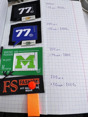 Эмблемы Фурнитура