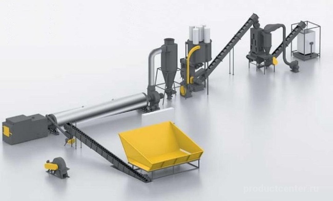 Линия гранулирования древесных отходов