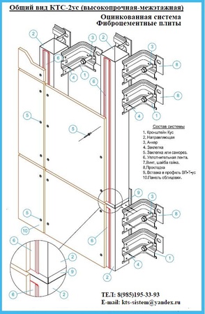纤维水泥板和其他板材的子系统
