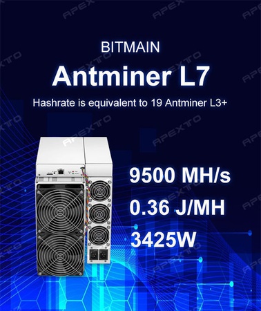 Der meistverkaufte neue Asic LTC Miner Bitmain Antminer L7 9500Mh 3425W Blockchain Miner