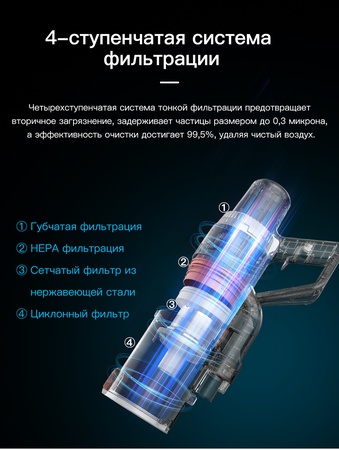 JASHEN S16E Беспроводной пылесос