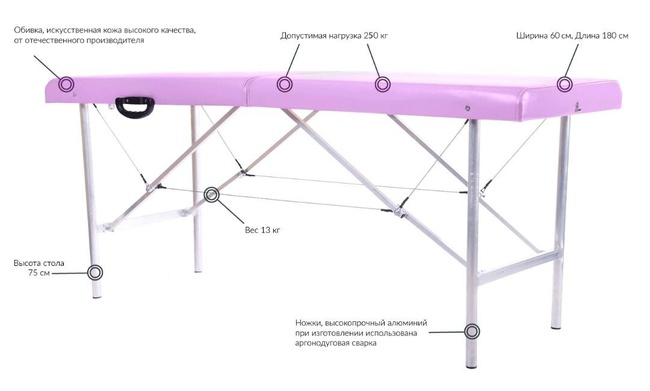Массажные столы, кушетки, массажные подушки, валики