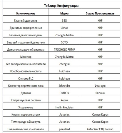 Станок по Производству Бумажных Стаканчиков от Производителя в Турции