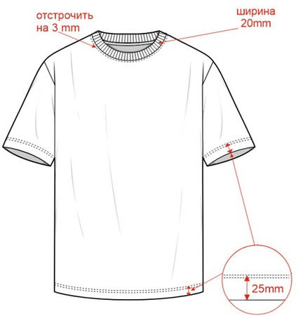 Erkek-Kadın Tişört %100 pamuk /150gr/m2