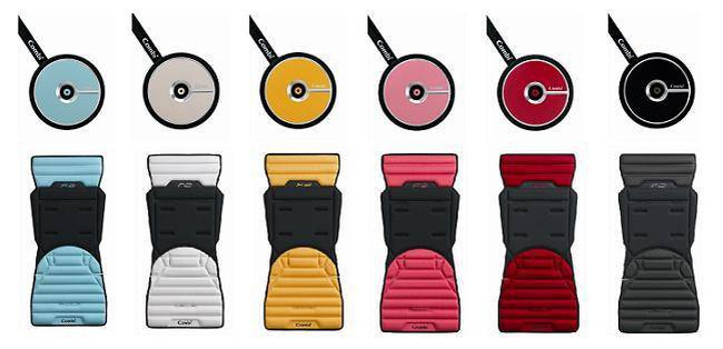 коляски, авто кресла, сумки