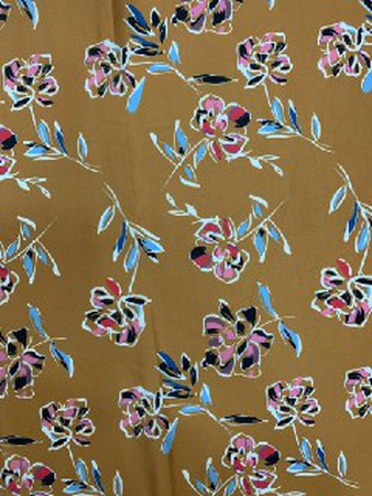 Цифровая печать на тканях