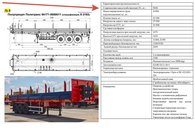 Тралл для перевозки крупногабаритных грузов