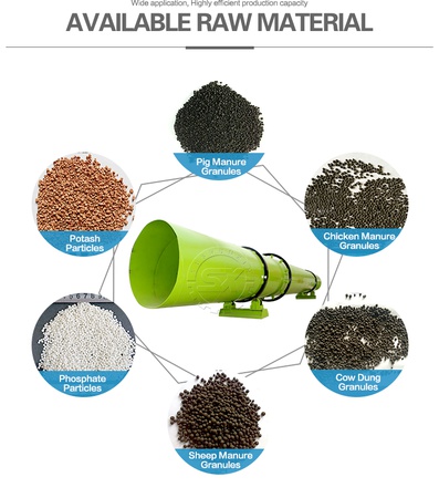 Döner Tamburlu Kurutucu