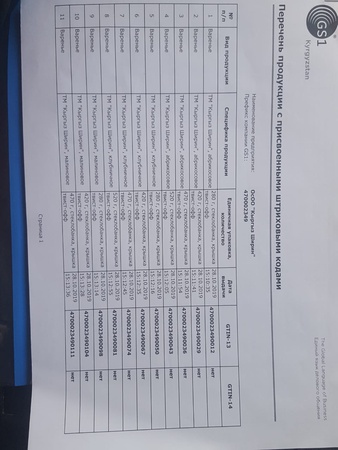 Kırgız Tatlı Reçeli