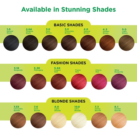 Nisha Creme Hair Color | Permanent Long Lasting Brown Hair Dye Color Kit | Chocolate Brown | 4.05 Oz