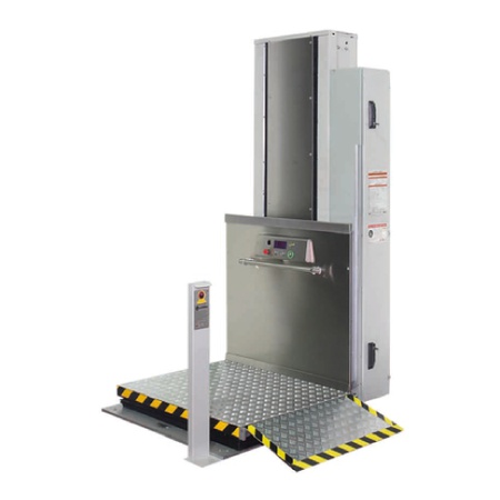 Платформы доступности