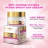 Yuthika Youth & Glow Day Cream SPF30/PA+++ for Women, Oil-Free, Reduces Dark Spots & Wrinkles (50g)