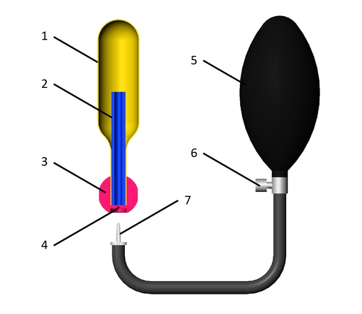 Автономный тренажер для тренировки мышц малого таза -ВАТ Интрагуп"